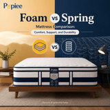 Foam vs Spring Mattress 