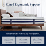 Double Mattress, Hybrid Mattress for Back Pain, Medium Firm | 7-Zone Pocket Springs, orthopaedic mattress, motion isolation