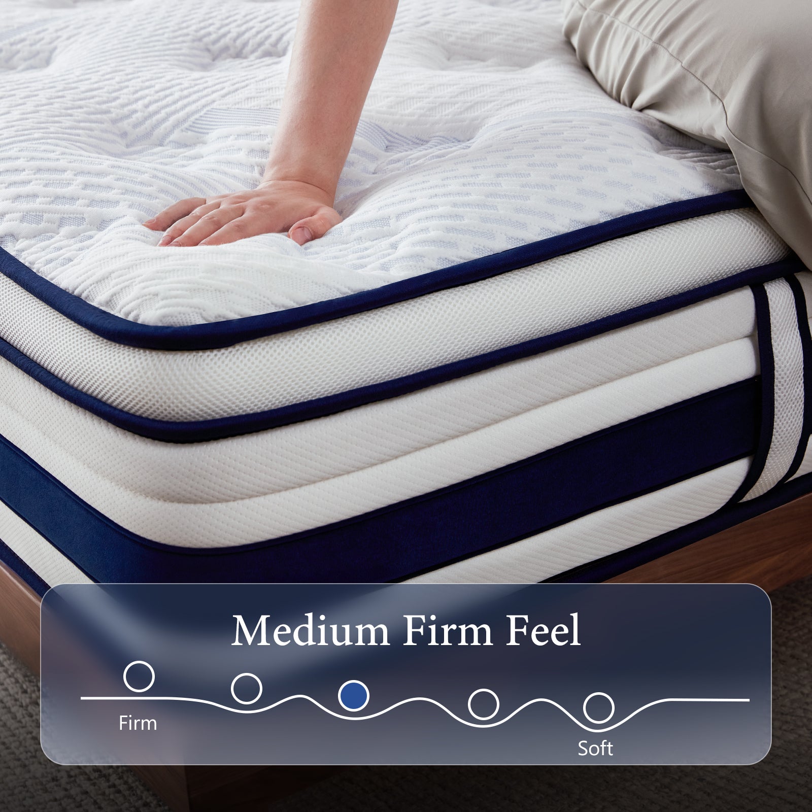 Double Mattress, Hybrid Mattress for Back Pain, Medium Firm | 7-Zone Pocket Springs, orthopaedic mattress, motion isolation